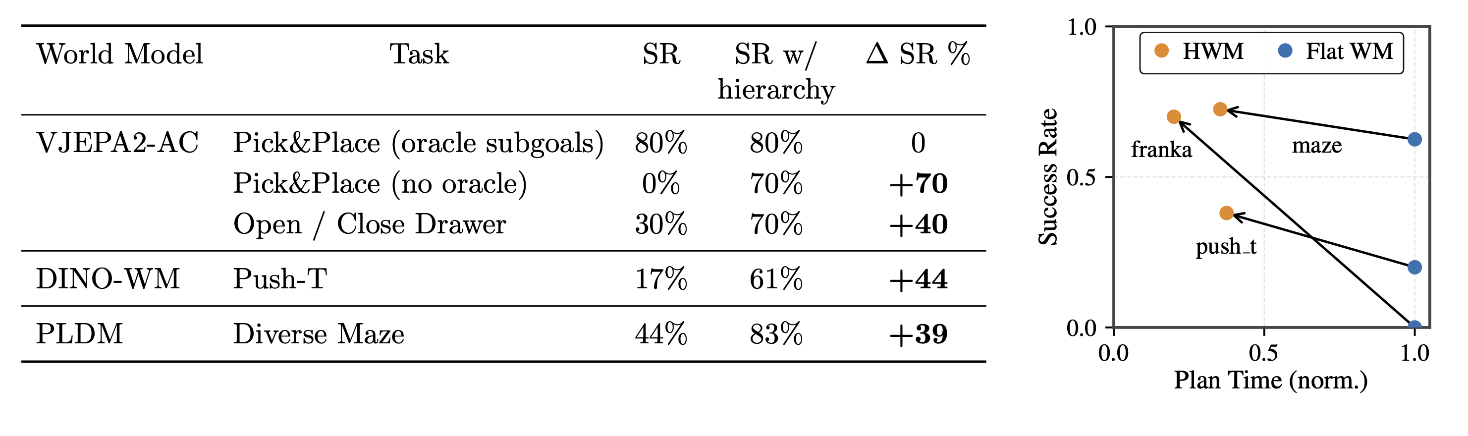 Figure 1b